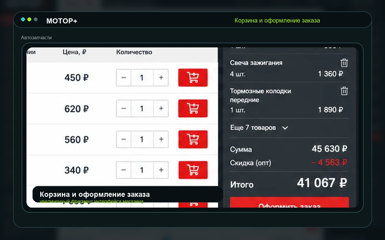 Корзина и оформление заказа