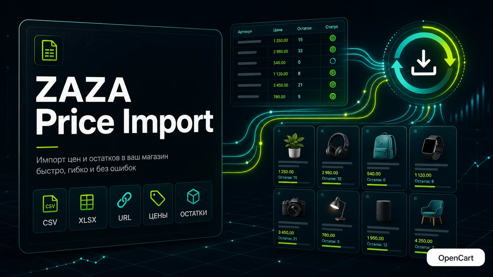 ZAZA Price Import